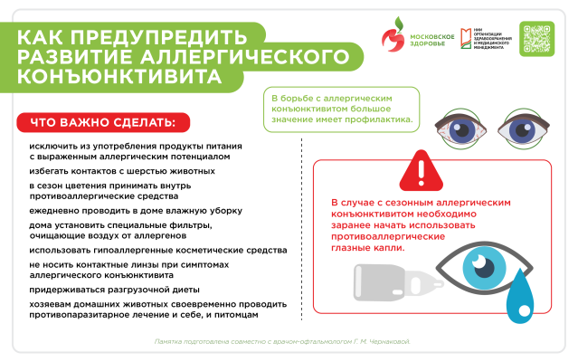 Аллергический конъюктевит 